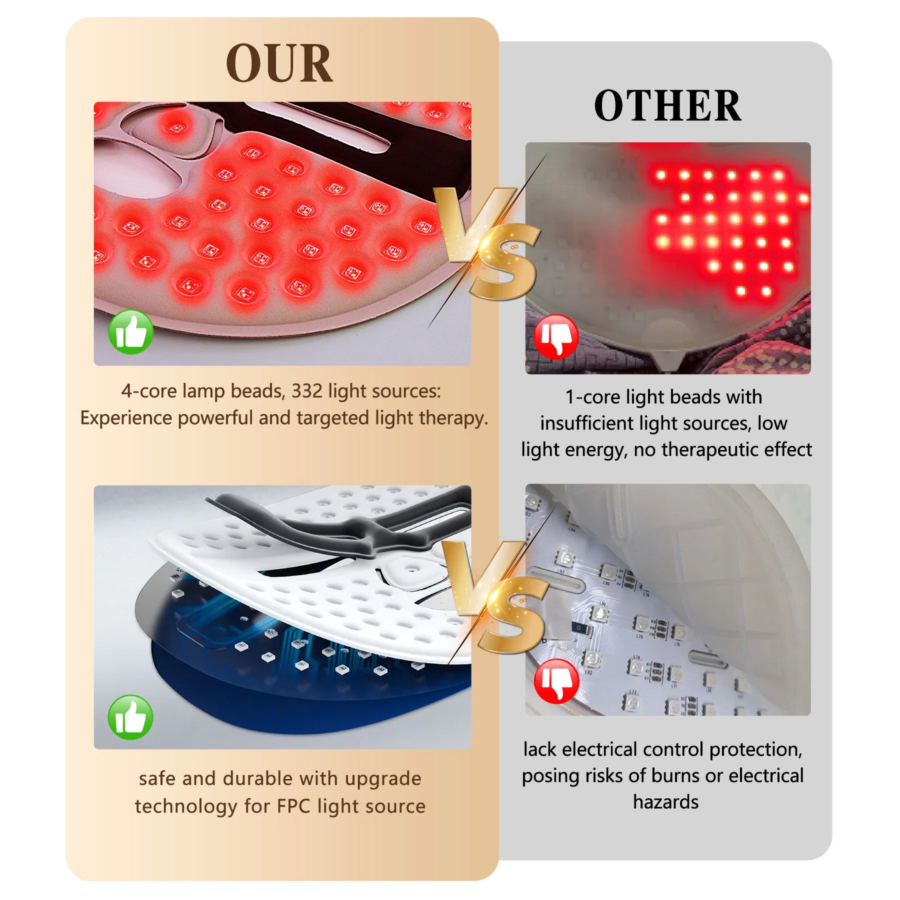 seo LED Face Mask Red Light Therapy Skin Care Tool